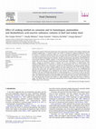 Research paper thumbnail of Effect of cooking method on carnosine and its homologues, pentosidine and thiobarbituric acid-reactive substance contents in beef and turkey meat