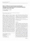 Research paper thumbnail of Effects of different levels of organic and inorganic chromium on growth performance and immunocompetence of broilers under heat stress