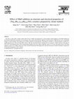 Research paper thumbnail of Effect of MnO addition on structure and electrical properties of (Na 0.5 Bi 0.5) 0.94 Ba 0.06 TiO 3 ceramics prepared by citrate method