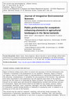 Research paper thumbnail of Public preferences for ecosystem-enhancing elements in agricultural landscapes in the Swiss lowlands