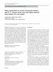 Research paper thumbnail of Plant Regeneration in Arachis stenosperma Krapov. and W. C. Gregory from Roots and Calluses Derived from Leaflets of in vitro Plants