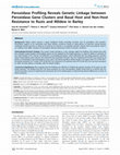 Research paper thumbnail of Peroxidase profiling reveals genetic linkage between peroxidase gene clusters and basal host and non-host resistance to rusts and mildew in barley