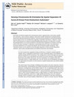 Research paper thumbnail of Sensing Chromosome Bi-Orientation by Spatial Separation of Aurora B Kinase from Kinetochore Substrates