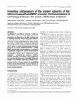 Research paper thumbnail of Inventory and analysis of the protein subunits of the ribonucleases P and MRP provides further evidence of homology between the yeast and human enzymes