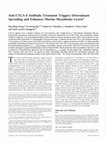 Research paper thumbnail of Anti-CTLA-4 Antibody Treatment Triggers Determinant Spreading and Enhances Murine Myasthenia Gravis