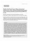 Research paper thumbnail of Results of the Thyroid Cancer Alliance international patient/survivor survey: Psychosocial/informational support needs, treatment side effects and international differences in care