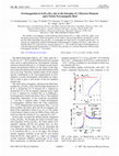 Research paper thumbnail of Ferrimagnetism in EuFe4Sb12 due to the Interplay of f-Electron Moments and a Nearly Ferromagnetic Host