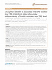 Research paper thumbnail of Unacylated Ghrelin is associated with the isolated low HDL-cholesterol obese phenotype independently of insulin resistance and CRP level