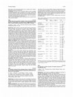 Research paper thumbnail of 2023 POSTER Can Radiation-Induced Chronic-Oxidative Stress in Kidney and Liver Be Prevented by Dimethyl Sulfoxide? Biochemical Determination by Serum and Tissue Markers