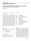 Research paper thumbnail of Irrigation water management with water deficit index calculated based on oblique viewed surface temperature