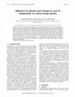 Research paper thumbnail of Influence of amount and changes in axis of astigmatism on retinal image quality