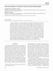 Research paper thumbnail of Enzymatic digestion of liquid hot water pretreated hybrid poplar