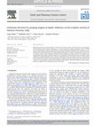 Research paper thumbnail of Carbonate-derived CO2 purging magma at depth: Influence on the eruptive activity of Somma-Vesuvius, Italy