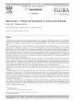 Research paper thumbnail of Spiny invaders – Patterns and determinants of cacti invasion in Europe