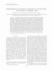 Research paper thumbnail of Relationships between the history of thermal stress and the relative risk of diseases of Caribbean corals