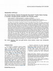 Research paper thumbnail of Are howler monkey species ecologically equivalent? Trophic niche overlap in syntopic Alouatta guariba clamitans and Alouatta caraya