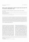 Research paper thumbnail of Effect of copper supplementation on indices of copper status and certain CVD risk markers in young healthy women