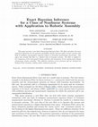 Research paper thumbnail of Exact Bayesian Inference for a Class of Nonlinear Systems with Application to Robotic Assembly