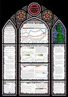 Research paper thumbnail of POSTER: Medieval Odontology, Maturation & The Reformation: An Introduction to Child Dental Disease in England, AD 1000-1700.