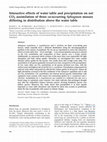 Research paper thumbnail of Interactive effects of water table and precipitation on net CO2 assimilation of three co-occurring Sphagnum mosses differing in distribution above the water table