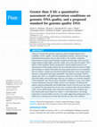 Research paper thumbnail of Greater than X kb: a quantitative assessment of preservation conditions on genomic DNA quality, and a proposed standard for genome-quality DNA