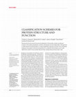 Research paper thumbnail of Classification schemes for protein structure and function