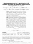 Research paper thumbnail of Functional patterns of HIV1-specific CD4 T-cell responses in children are influenced by the extent of virus suppression and exposure