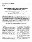 Research paper thumbnail of Reactivity of guinea-pig Isolated trachea to methacholine, histamine and isoproterenol applied serosally versus mucosally