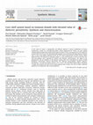 Research paper thumbnail of Core–shell system based on titanium dioxide with elevated value of dielectric permittivity: Synthesis and characterization