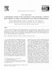 Research paper thumbnail of A phylogenetic analysis of the cytochrome b and cytochrome c oxidase I genes supports an origin of mitochondria from within the Rickettsiaceae