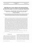 Research paper thumbnail of Mid-Pliocene warm climate and annual primary productivity peaks recorded in sapropel deposition