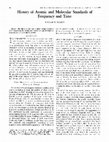 Research paper thumbnail of History of Atomic and Molecular Standards of Frequency and Time