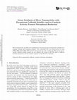 Research paper thumbnail of Green Synthesis of Silver Nanoparticles with Exceptional Colloidal Stability and its Catalytic Activity Toward Nitrophenol Reduction