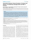 Research paper thumbnail of Association between Urinary Excretion of Cortisol and Markers of Oxidatively Damaged DNA and RNA in Humans