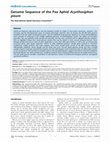 Research paper thumbnail of Genome sequence of the pea aphid Acyrthosiphon pisum