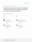 Research paper thumbnail of Comparisons of ancient mortars and hydraulic cements through in situ analyses by portable X‐ray fluorescence spectrometry