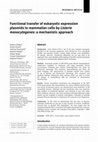 Research paper thumbnail of Functional transfer of eukaryotic expression plasmids to mammalian cells by Listeria monocytogenes: a mechanistic approach