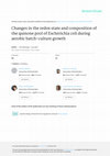 Research paper thumbnail of Changes in the redox state and composition of the quinone pool of Escherichia coli during aerobic batch-culture growth
