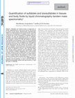 Research paper thumbnail of Quantification of sulfatides and lysosulfatides in tissues and body fluids by liquid chromatography tandem mass spectrometry