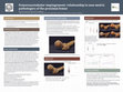 Research paper thumbnail of Femoroacetabular impingement: relationship to non-metric pathologies of the proximal femur