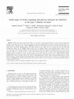 Research paper thumbnail of Initial steps of insulin signaling and glucose transport are defective in the type 2 diabetic rat heart