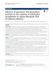 Research paper thumbnail of Influence of agriculture and aquaculture activities on the response of autotrophic picoplankton in Laguna Macapule, Gulf of California (Mexico)