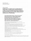 Research paper thumbnail of Modifications in Lipid Levels Are Independent of Serum TNF-α in Rheumatoid Arthritis: Results of an Observational 24-Week Cohort Study Comparing Patients Receiving Etanercept Plus Methotrexate or Methotrexate as Monotherapy