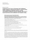 Research paper thumbnail of Comparison of Two Assays to Determine Anti-Citrullinated Peptide Antibodies in Rheumatoid Arthritis in relation to Other Chronic Inflammatory Rheumatic Diseases: Assaying Anti-Modified Citrullinated Vimentin Antibodies Adds Value to Second-Generation Anti-Citrullinated Cyclic Peptides Testing