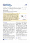 Research paper thumbnail of Solubility of Carbon Dioxide in Aqueous Potassium Salts of Glycine and Taurine at Absorber and Desorber Conditions