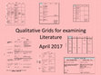 Research paper thumbnail of Qualitative Grids for examining Literature April 2017