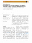 Research paper thumbnail of Inferring ancestral demography of domestic and wild sheep using whole-genome sequence