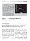 Research paper thumbnail of Influence of Different Woven Geometry in Poly(propylene) Woven Composites