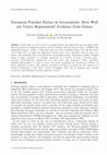 Research paper thumbnail of European Populist Parties in Government: How Well are Voters Represented? Evidence from Greece