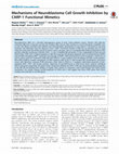 Research paper thumbnail of Mechanisms of Neuroblastoma Cell Growth Inhibition by CARP-1 Functional Mimetics